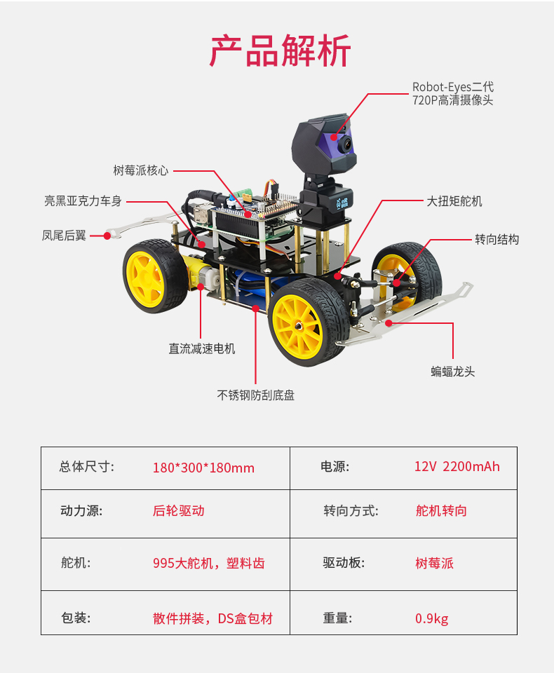 树莓派驴车详情_06.jpg