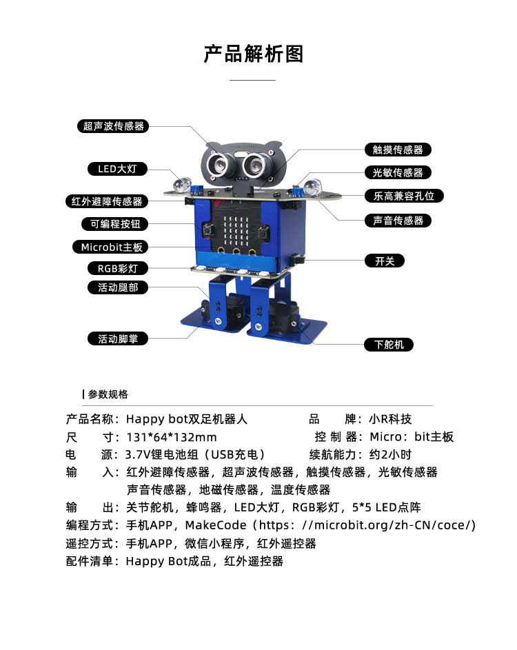 小蓝人淘宝详情页-750v2_05.jpg