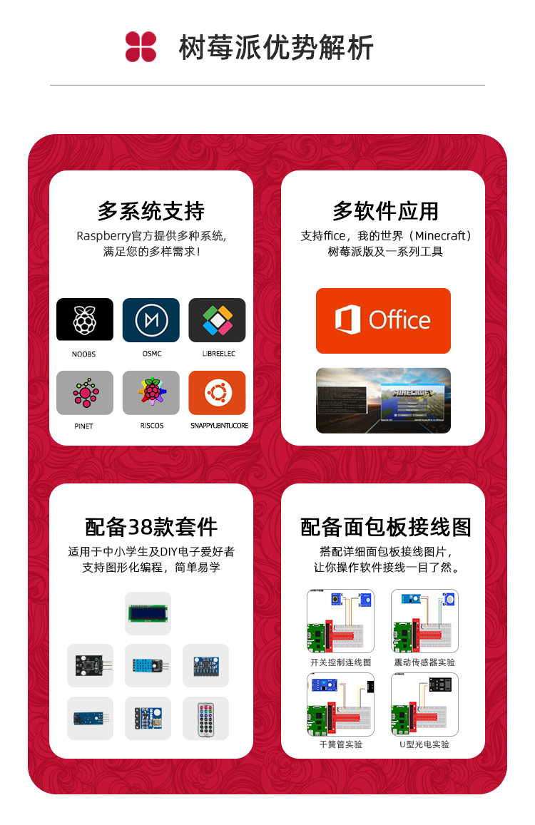 树莓派套件详情v5_03.jpg