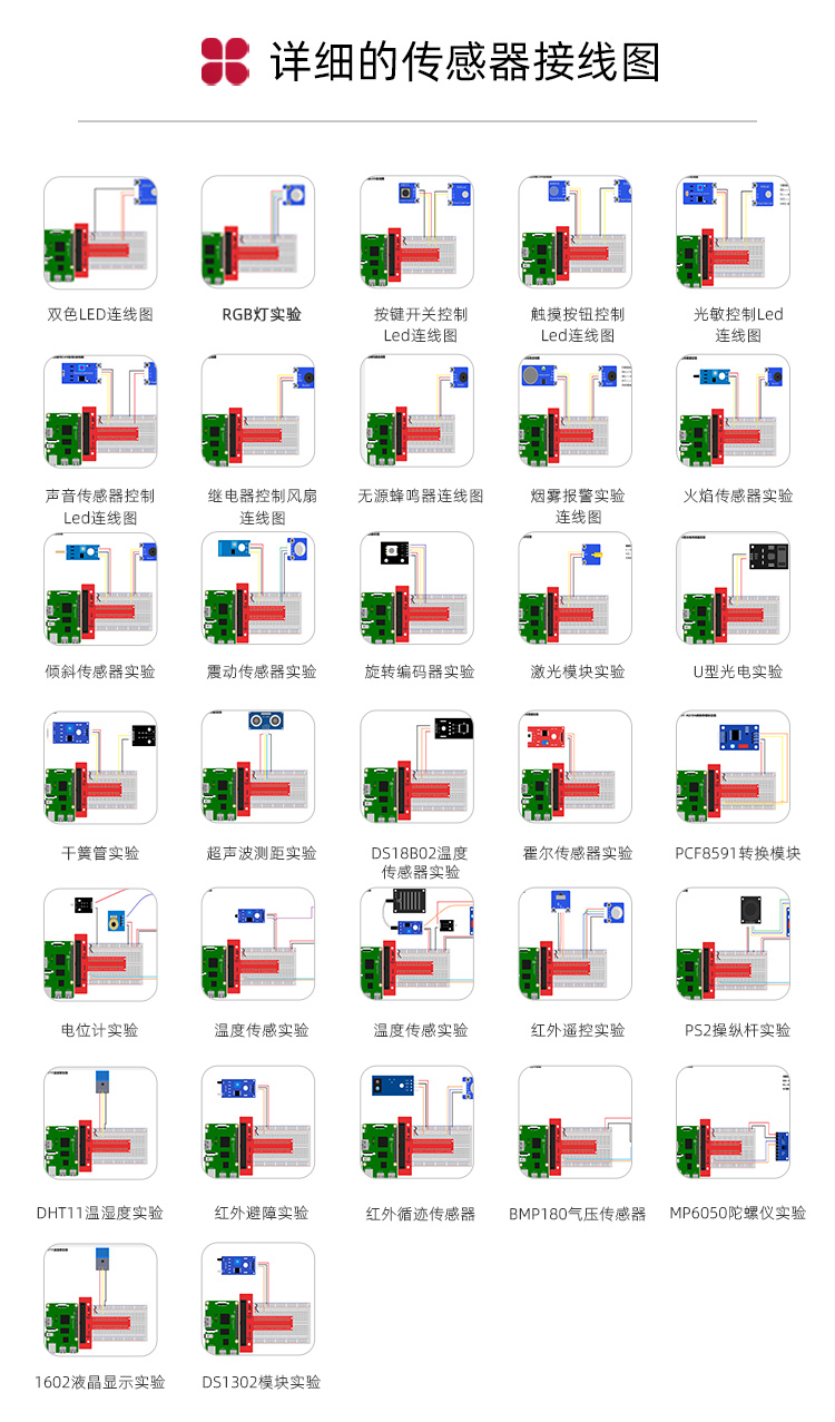 树莓派套件详情v5_04.jpg