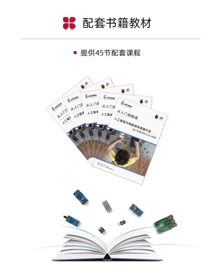 树莓派套件详情v5_06.jpg