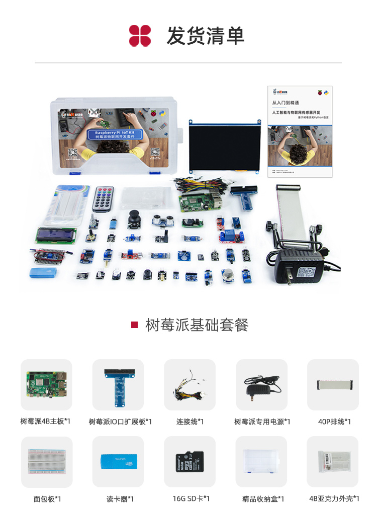 树莓派套件详情v5_08.jpg