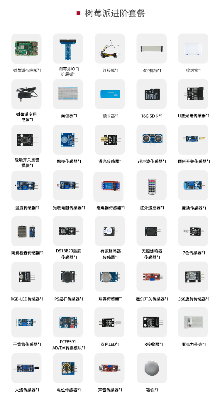 树莓派套件详情v5_09.jpg