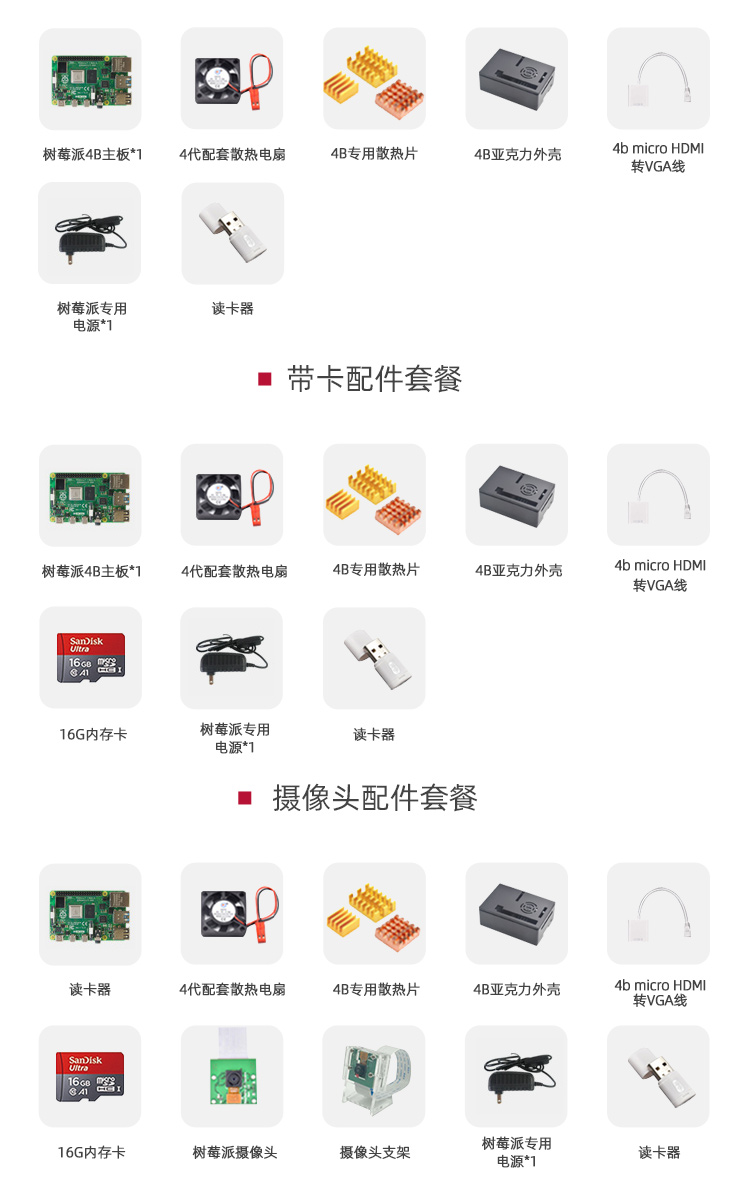 树莓派套件详情v5_11.jpg